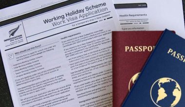 Working Holiday Visas